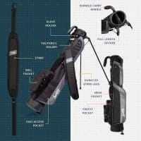 SUNDAY GOLF Bag - THE LOMA Par 3 Golf Bag