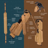SUNDAY GOLF Bag – THE LOMA Sac de Golf Par 3 - Ultra-léger, Compact et Fonctionnel