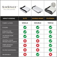 SIMSPACE Platinum Impact Screen