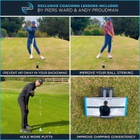 ME AND MY GOLF – Miroir d’Entraînement Putting Mini Max