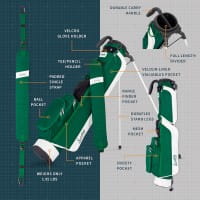 SUNDAY GOLF Bag – THE LOMA Par 3 Golftas