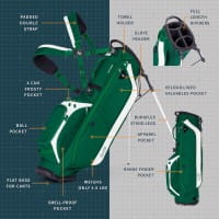 SUNDAY GOLF RYDER 23 Stand Bag – Sacca da Golf